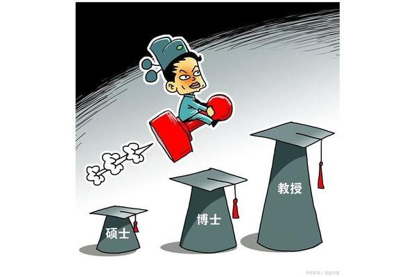 研究生难考吗
