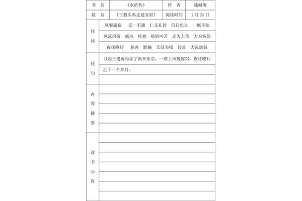 写读书笔记的格式