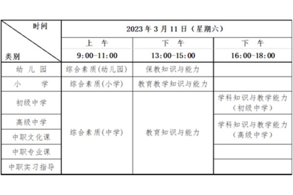 教资报名要求