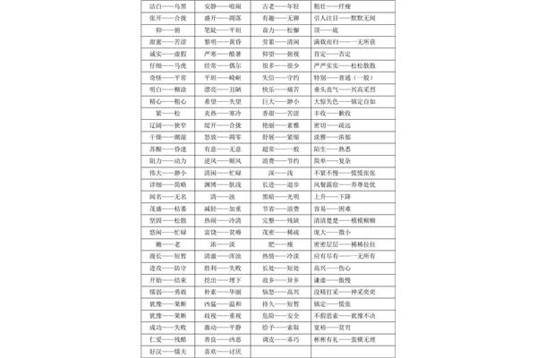 犹豫的近反义词
