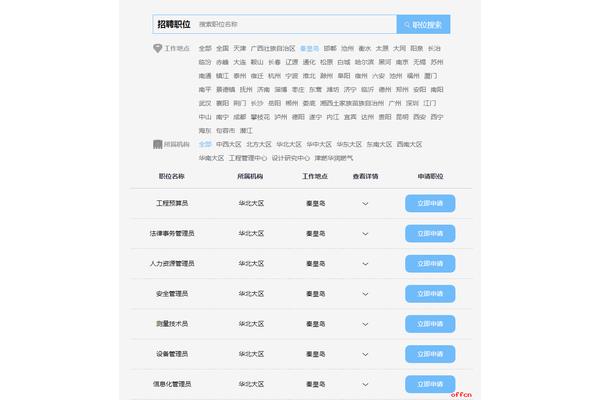 华润燃气招聘