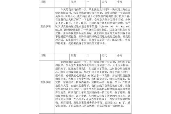设计实习日志