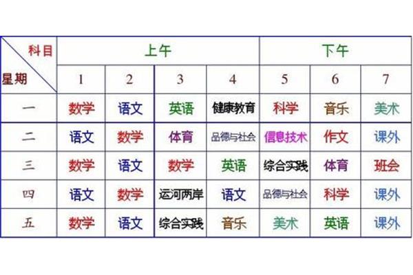 四年级三班