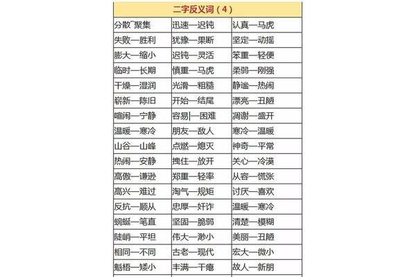 犹豫的近反义词
