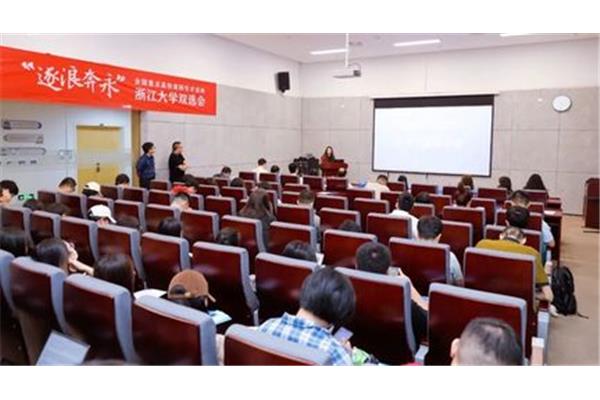 中国传媒大学学费