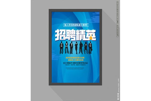 财务总监招聘