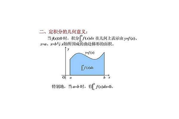 d是多少分