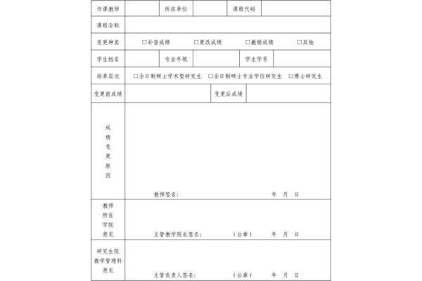 武汉理工研究生院