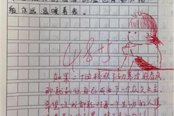 给老师的评语