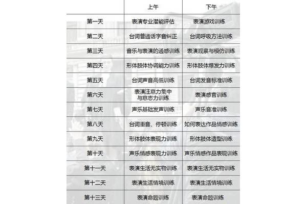南昌大学普通话