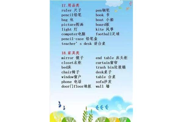 英语单词简单