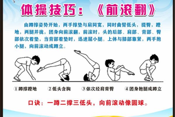 前滚翻的动作要领