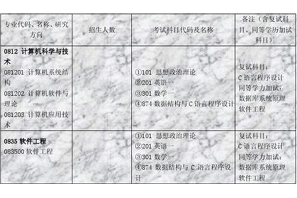 华中师范大学邮编