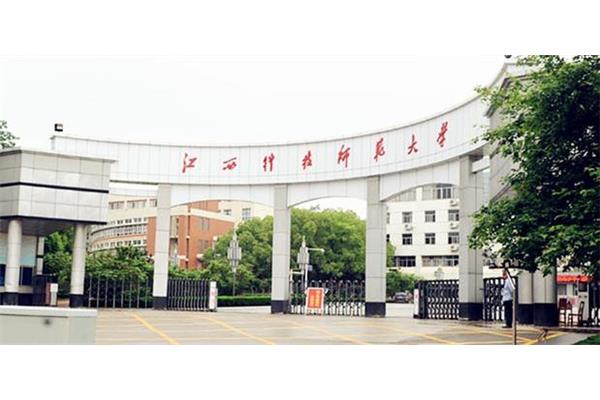 南昌大学科学技术