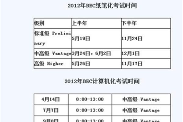 bec报名时间