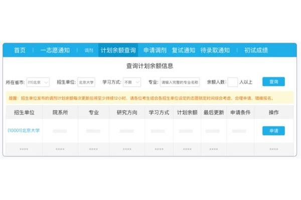 研究生系统