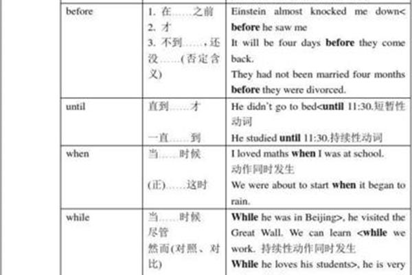 时间状语从句例句