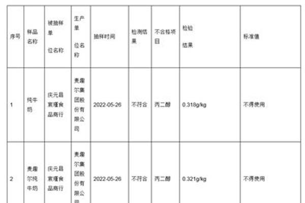 多大可以喝纯牛奶