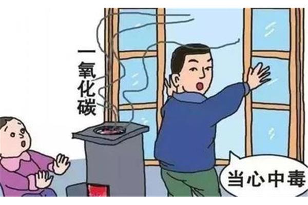 用火安全知识