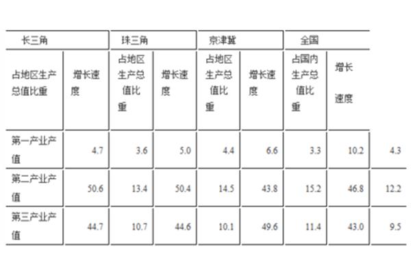 福建省公务员