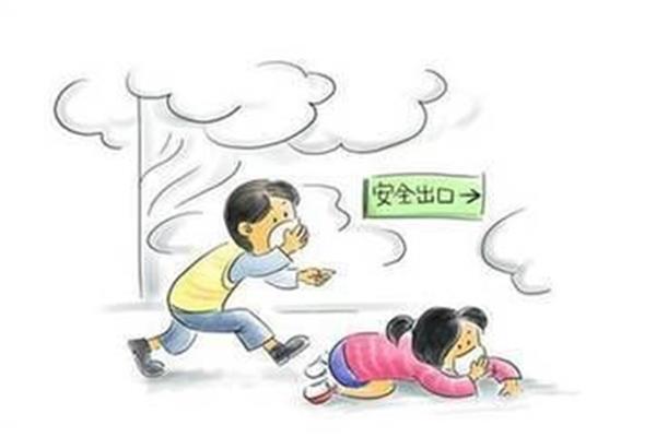 用火安全知识
