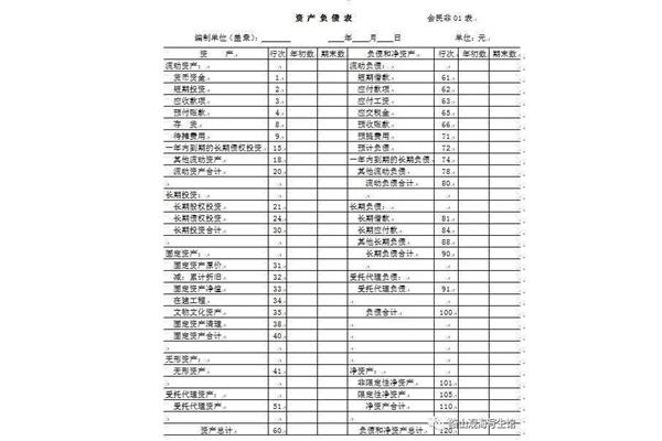 民非企业会计制度