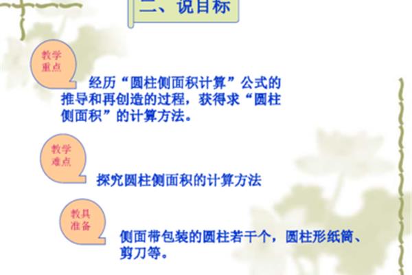 圆柱的侧面积公式