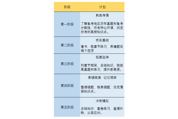 教招是什么