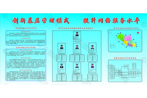 网格化服务管理