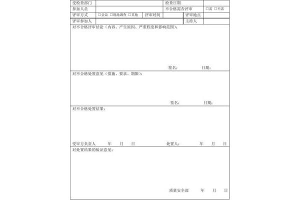 整改方案模板