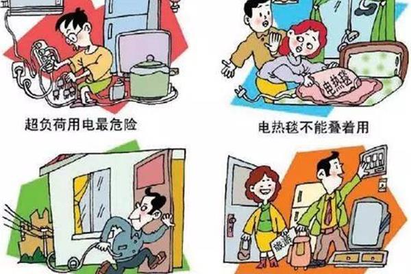 用火安全知识