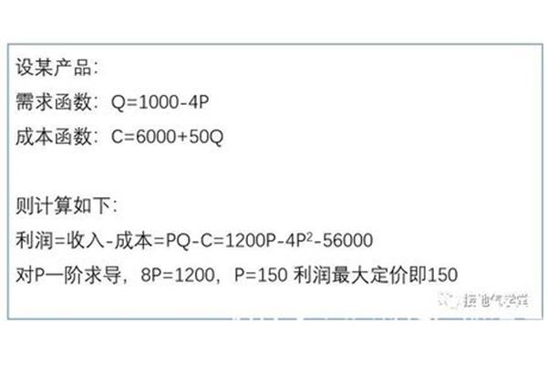 一阶导数等于0