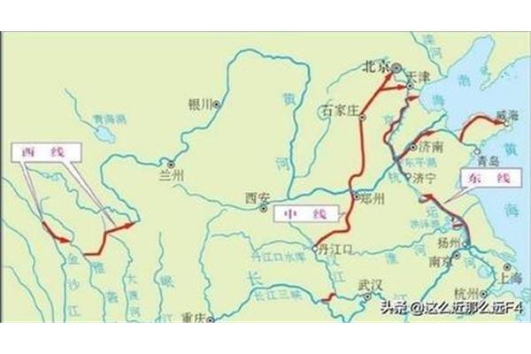南水北调的意义