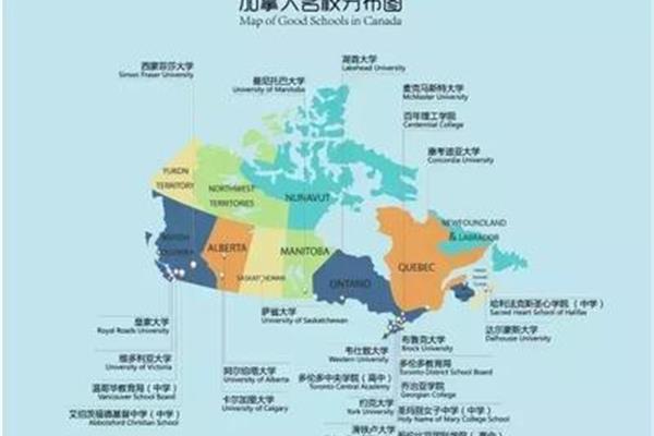 加拿大省份