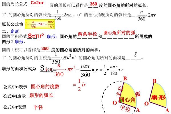 扇形的面积公式