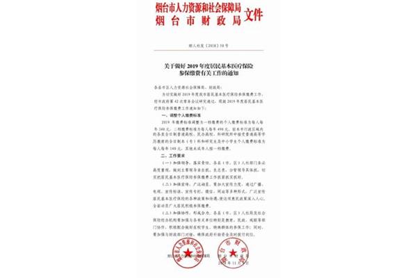 烟台市人力资源