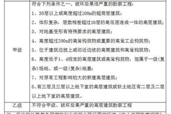 构筑物包括哪些
