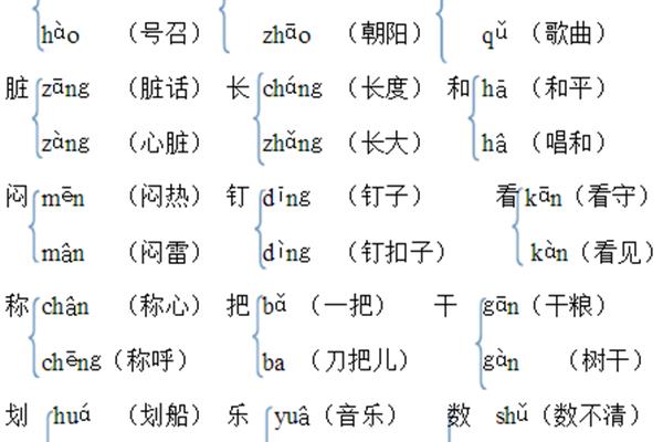 朝多音字组词