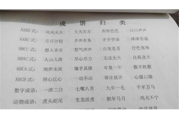 描写学习的成语