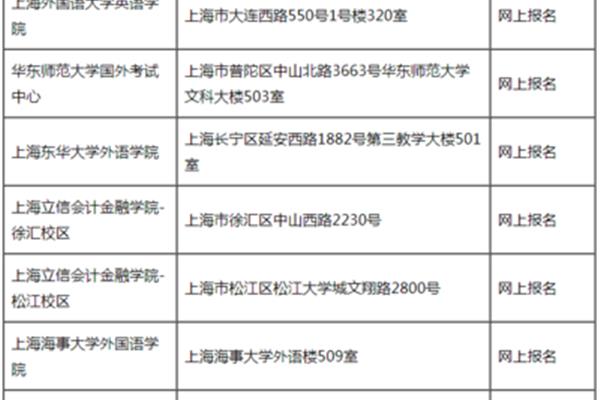 bec报名时间