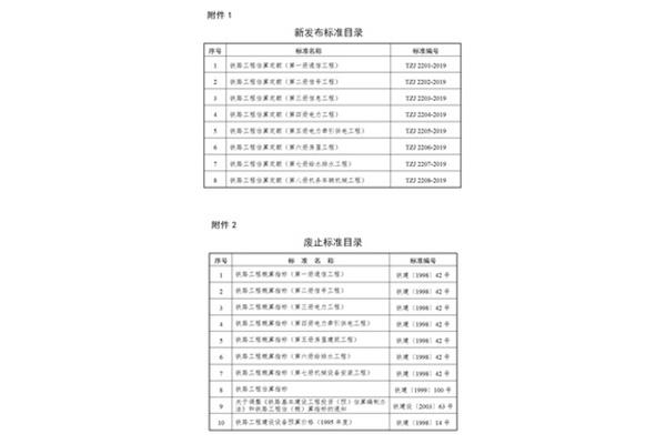 云南造价信息网