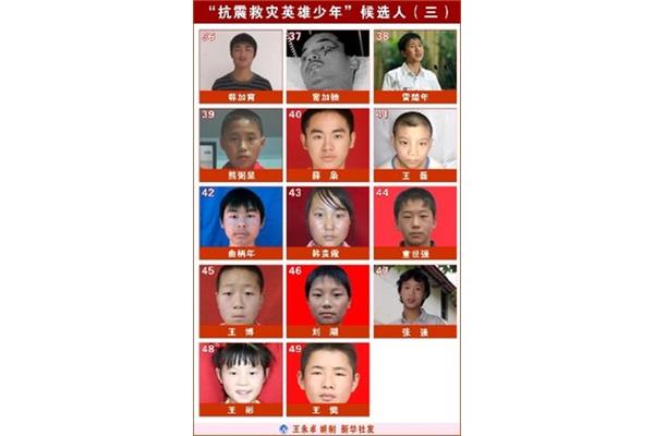 抗震救灾英雄少年
