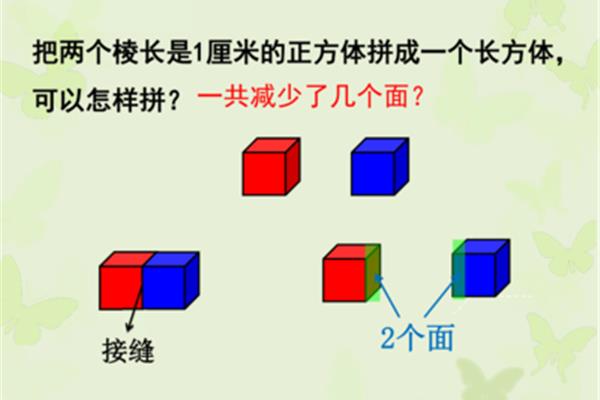 正方体的棱长和