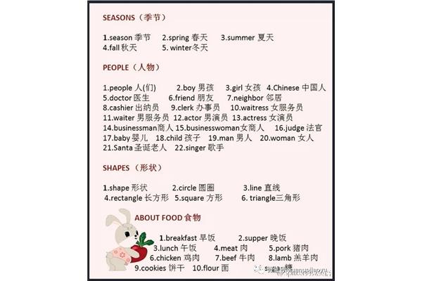 小学生英语单词