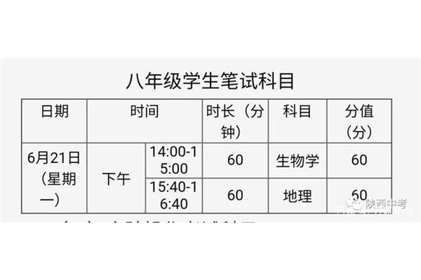 海南中考时间
