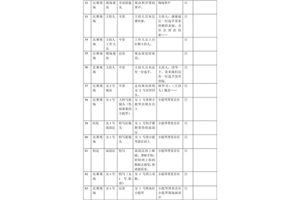 分镜头剧本