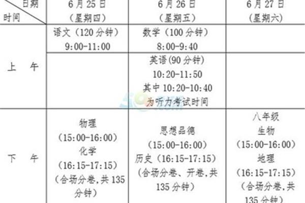 海南中考时间