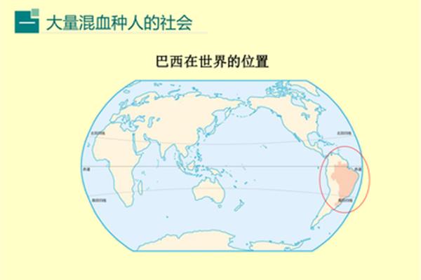 巴西在哪个半球