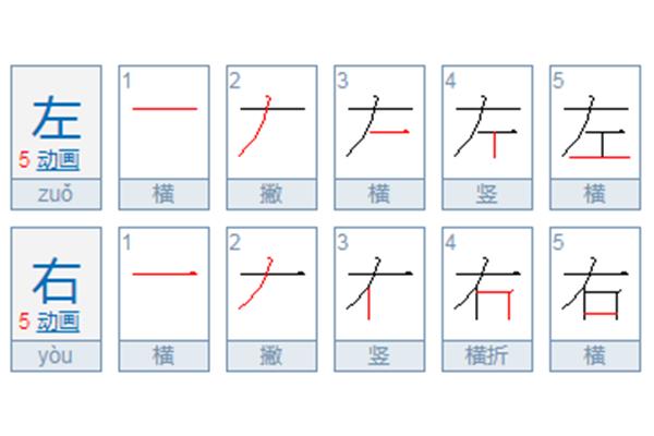 右的笔画顺序