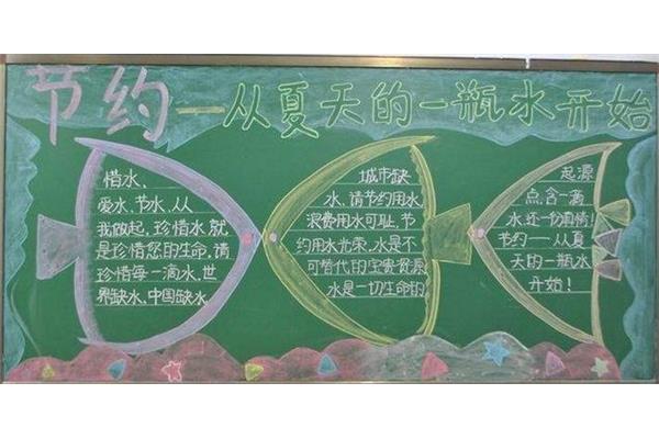 勤俭节约黑板报